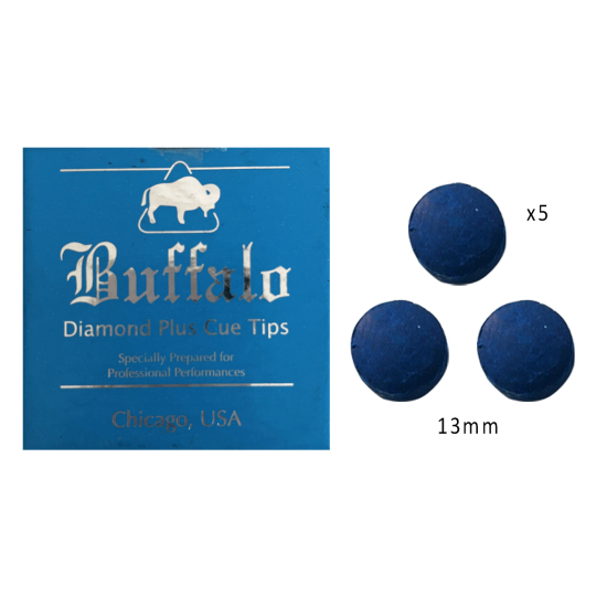 Procédé Diamond Plus...