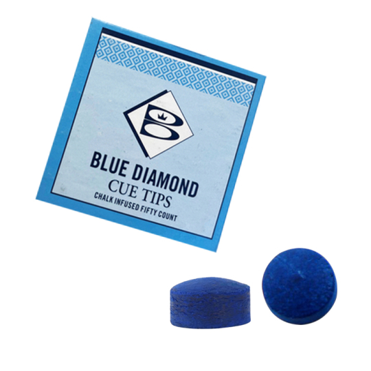 Procédés à coller Blue...
