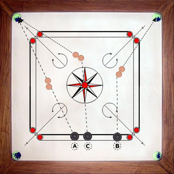 Le petit train collé au carrom Le petit train collé au carrom