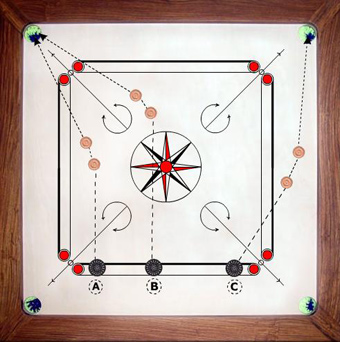 Le petit train au Carrom Le petit train au Carrom